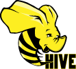 Apache Hive
